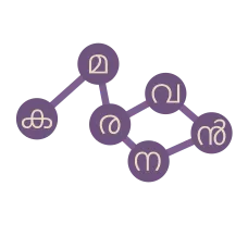 Connections